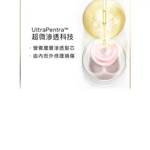 PANTENE潘婷 垂順直髮洗髮乳 700g