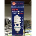 〖富山照明/預購品〗E27 螺旋 燈泡 220V 55W 白光 ★光彩照明★ 包裝隨機 圖片僅供參考