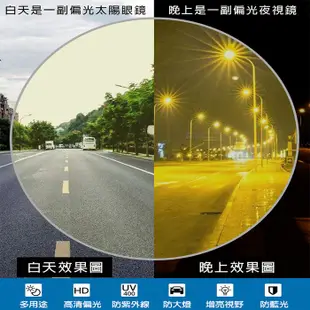 日夜兩用感光變色偏光 飛行員偏光鏡/防眩光反光/駕駛墨鏡/夜視鏡/抗UV400 【6560】 (6.4折)