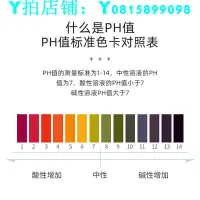 在飛比找Yahoo!奇摩拍賣優惠-PH酸堿試紙 質優 上海三愛思廣范試紙 廣泛試紙 酸堿試紙P