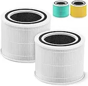 NIVMOWN【2 PACK】Core 300 Toxin Absorber Replacement Filter Compatible With LEVOIT Core 300 Core 300S VortexAir Air Purifier, 3-in-1 HEPA and Activated Carbon, Core 300-RF-TX (2, White)