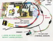 80W LED Chip+Power Supply with Dimmer for Fiber optic Light-2yr warranty on driv