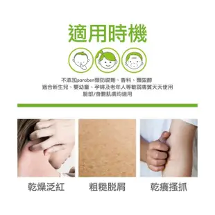 【A-DERMA 艾芙美官方直營】益護佳舒緩保濕乳液/ 營養霜200ml(任選)