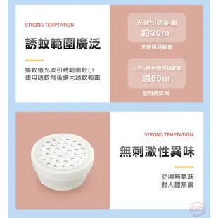 [趣嘢]仿生誘蚊劑 長效30天 仿人體氣息 誘蚊劑 捕蚊燈 滅蚊燈適用 趣野