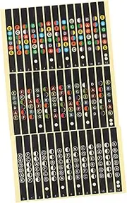 Totority 12pcs Guitar Fretboard Decals Fret Map Stickers for Learning Scale Sticker Labels Fretboard Labels Guitar Accessories