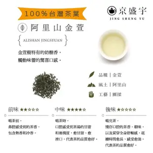 【京盛宇】阿里山金萱-15入原葉袋茶茶包(金萱茶/100%台灣茶葉)