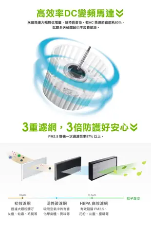 台達電子 PM2.5直流變頻全熱交換器適用100坪 220V DC直流 含濾網VEB500AT (5.3折)