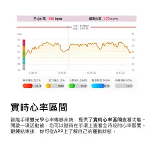 TCRD智慧手環-寧靜黑 心率 血壓 GPS共享 防水 USB直充 運動手環 無感舒適  蝦皮直送