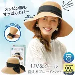 現貨 日本COOL抗UV遮陽帽 可折疊水洗防曬帽 大帽沿 草帽--秘密花園
