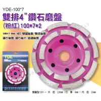 在飛比找蝦皮購物優惠-鉅玉經典｜滿額免運 YDE 雙排 磨盤 100*7mm 2R