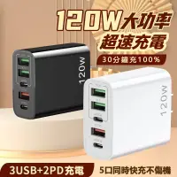 在飛比找蝦皮購物優惠-台灣出貨 120W充電頭快充 3USB+雙PD type-c