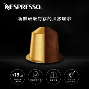 【Nespresso】VIEW Espresso 杯盤組(內含2只Espresso玻璃咖啡杯_80ml與2只亮面不鏽鋼盤)