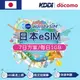 【eSIM】日本上網 SoftBank 電信 7天方案 1GB/天 高速上網