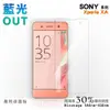 【膜力威】專利抗藍光保護貼｜SONY Xperia XA 適用