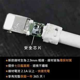 【聆翔】Lightning 對 USB 連接線3M(iPhone充電線/傳輸線)