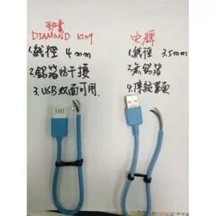 TWM Amazing A1 A2 A3 A4 A4S A5 A6 A6S 充電傳輸線 100CM-150CM