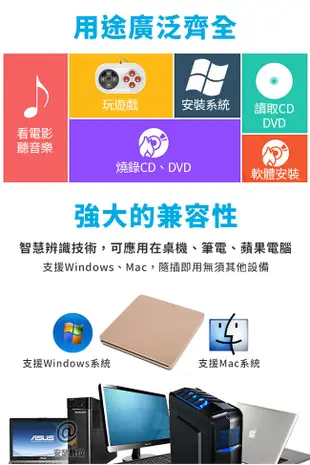【Anra】燒錄光碟機 Type-C接頭 燒錄機 CD DVD讀寫 外接 吸入式 筆電 適Mac (5折)