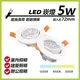 台灣光源 SMD LED小崁燈 5W 72mm崁入孔 可調整60角度 室內照明/建築照明/辦公照明 天花燈 多項認證