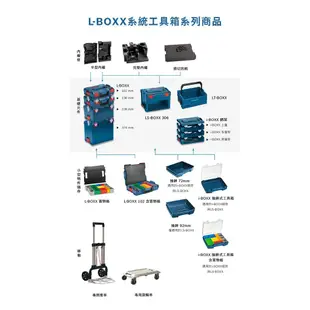 博世 系統工具箱 L-BOXX 102 內含 13件置物格