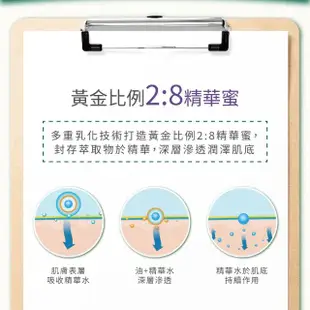 【我的美麗日記】雪珍珠超能修護面膜5入