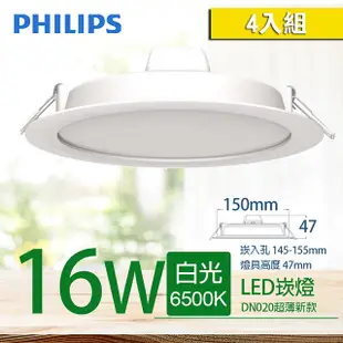 【PHILIPS 飛利浦】LED薄型崁燈 16W 白光 6500K DN020B 4入