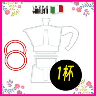 【現貨】BIALETTI  MOKA  1 2 3 4 6 9  人份摩卡壺原廠  墊圈 濾片  原廠裝盒/原廠裸裝