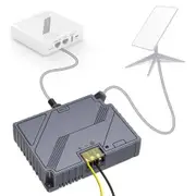 Starlink Gen 2 Poe Injector 150W 3 in 1 Step Up Comprehensive Protection Passive ESD 12V Conversion Kit Adapter Converter DC 9 36V 150W for RV camping