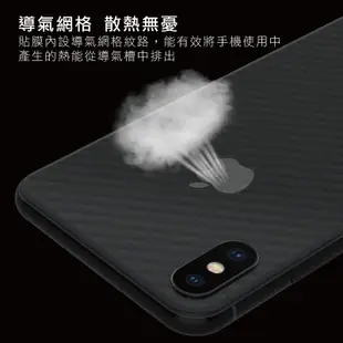 紅米Note 12 Pro Plus 5G 碳纖維背膜保護貼 保護膜 手機背貼 手機背膜 手機背面貼 背面保護貼