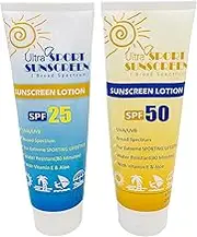 Premium Hidden Flask Set - Sneak A Drink Anywhere You Want - 2 Bottles Per Set - Safety Seals & Pourer Included (Sunscreen Flasks)