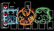 MTG Decks & More Premium Collection Playmat Compatible with Pokemon TCG - Bulbasaur Venosaur, Charmander Charizard, Squirtle Blastoise
