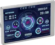 Mini Monitor 3.5in Display Screen USB Type C IPS Full View Computer Accessory for Work