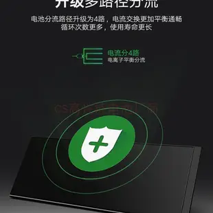 熱銷特惠 CS適用Samsung YP-Z5AS YP-Z5A MP3/4電池廠家直供6J0601410明星同款 大牌 經典爆款