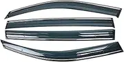 FUWKAIZS Compatible for Geely Coolray 2023 2024 2025 Coolray Car Window Visor Weather Shield Side Deflector Windshield Weather Shield Accessories