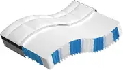 Multilayer Hybrid Double Size Mattress, Pocket Spring Bed Mattress, Ergonomic Design & Pressure Relief, Medium Firm, 137 x 190 x 33 cm, Fabric