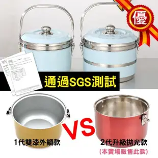 【鼎匠★限時特價】新型IH長效續煮304雙層保溫節能再煮鍋8L-加厚升級(玫瑰金/蒂芬妮藍 悶燒湯鍋)