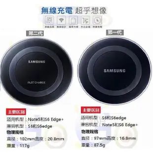 購滿意 創新 三星 環形充電盤 二代  無線充電 感應器 安卓 HTC 三星 iPhone6 iPhone6s Plus