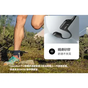 Shokz OpenRun Pro骨傳導藍牙運動耳機S810｜開放式｜旗艦首選｜基普喬格｜通話降噪｜防水防塵｜快充