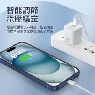 【iPhone15充電器】PD35W USB-C/Type-C 快充插頭 充電頭(iPhone14/13/12快充豆腐頭)