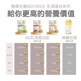 【聯華食品 KGCHECK】KG乳清蛋白飲X3盒(18包)(皇家奶茶/抹茶拿鐵/紅豆牛乳)