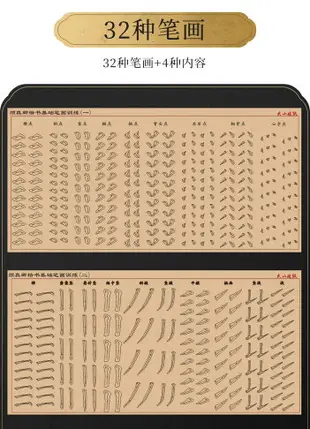 御書房【買2送毛氈 買3袋送1袋】顏體筆畫描紅顏真卿楷書基礎筆劃毛邊紙初學者學生書法練習宣紙字帖臨摹