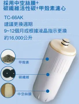 複合式濾心 碟式濾心 長壽村 金狐 天康 電解水專用本體 OA1000 OA832 PA624 PA628 PA688