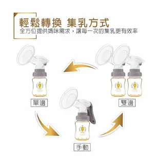 PUKU藍色企鵝 Double Easy輕巧型電動雙邊吸乳器配件專區(P14906)