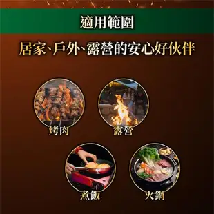 雙虎 高效卡式瓦斯罐250g(3罐/組)台灣製 大容量 露營 烤肉 野炊 居家 戶外