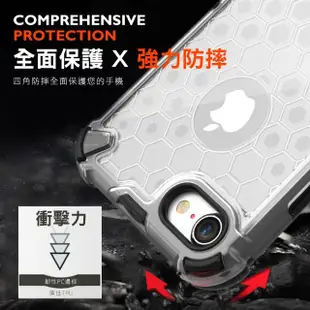 iPhone 6 6S Plus 5.5吋 透光蜂巢四角防摔手機保護殼(冰晶灰 iPhone6SPlus手機殼 iPhone6SPlus保護殼)