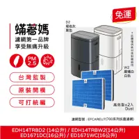 在飛比找momo購物網優惠-【蟎著媽】濾網2入優惠組(適用 Electrolux 伊萊克