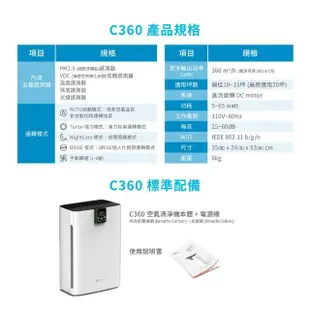 【BRISE】AI智能空氣清淨機C360(家醫團隊抗敏建議可WIFI連動APP)