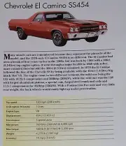 Chevrolet El Camino Chevy Picture Out of Print Spec Article Sheet Wall Art