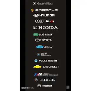 新式7碼車牌邊框 汽車卡夢碳纖紋牌照框BMW賓士福斯豐田福特奧迪Audi鋁合金車牌邊框新交規車牌架套車牌框