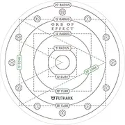 Futhark DND Spell Template Large to 30' Cube & 30' Cone, D&D AOE Spell Template - Measure Area of Effect Spell Template DND Accessories, D&D Accessories, Great DM Gift!