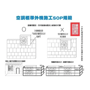 HITACHI 日立 4-6坪 R32變頻 冷專 分離式冷氣 RAC-36JP/RAS-36NJP 北北桃含基本安裝